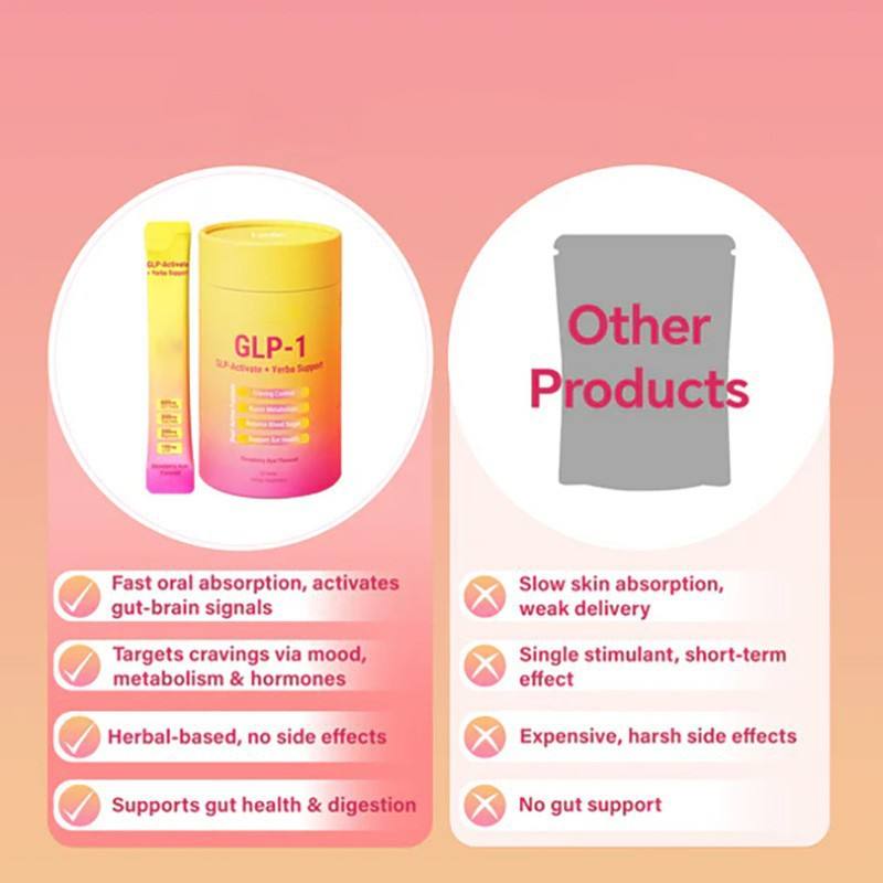 GLP-1 Drink Mix — Yerba Mate, Berberine, Chromium, 5-HTP & Magnesium | Strawberry Açaí Flavor